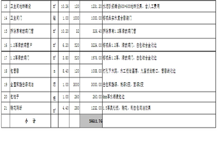 美容院裝修設計預算